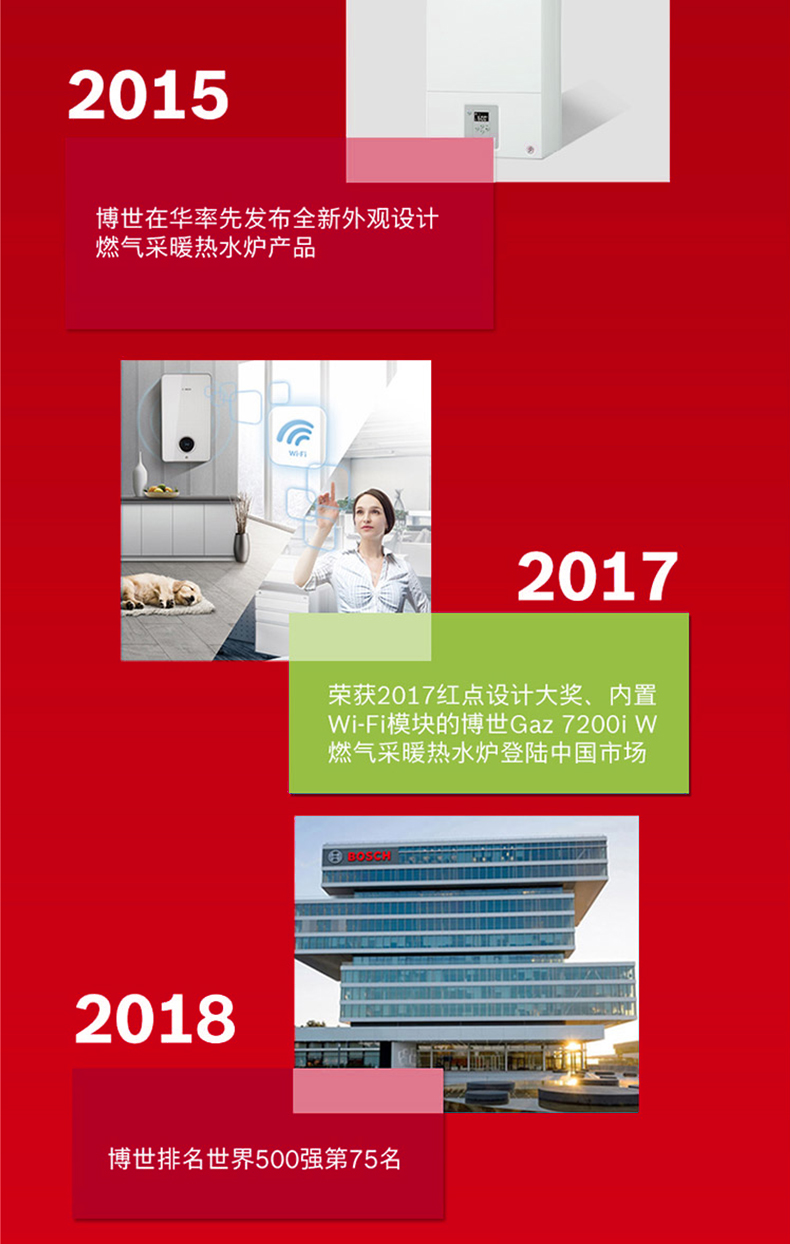 德国博世壁挂炉新欧洲之星